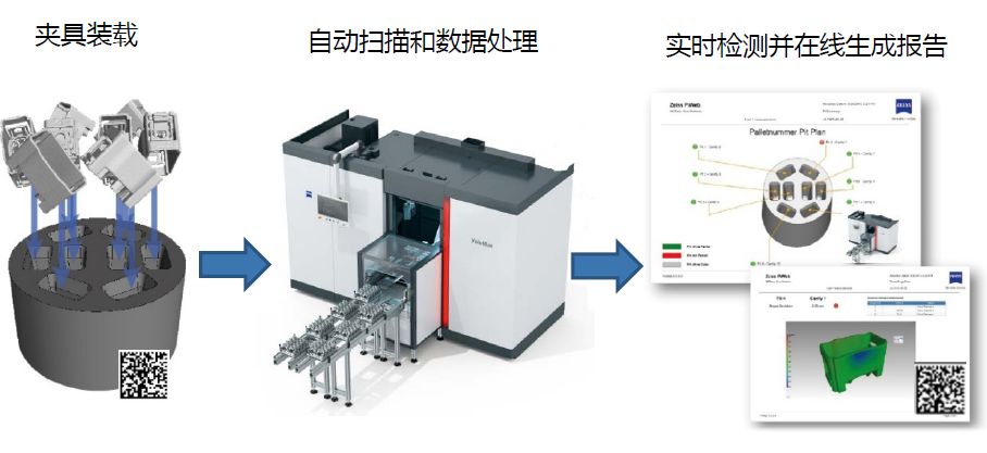 陵水陵水蔡司陵水工业CT